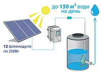Система автономного орошения, капельного полива на солнечных батареях (модулях) 150 000 л сутки