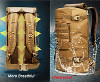 Дорожні сумки