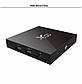 Смарт-ТВ-приставка X96 Оригінал! 2 ГБ 16 ГБ S905X Amlogic Quad Core Android 6.0 TV Box WI-FI HDMI 2.0 A 4 К, фото 5