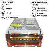 Блок живлення Biom DC12 150 W 12,5 А TR150-12, фото 3