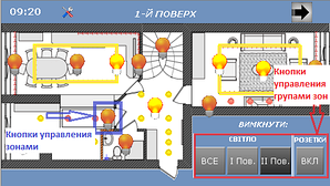 Нажатие на изображение лампочки(кнопка) включает зону освищения за которую отвечает даная кнопка.

Также есть возможность управлять групами зон при нажатие на отдельно выведеные кнопки для комфорта пользования системой.