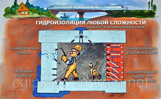 Geoflex - органоминеральная смола