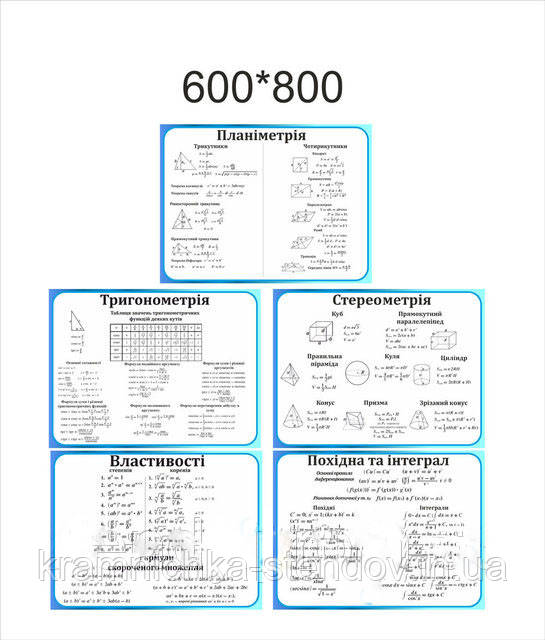 Набір стендів для кабінету математики