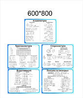 Набір стендів для кабінету математики