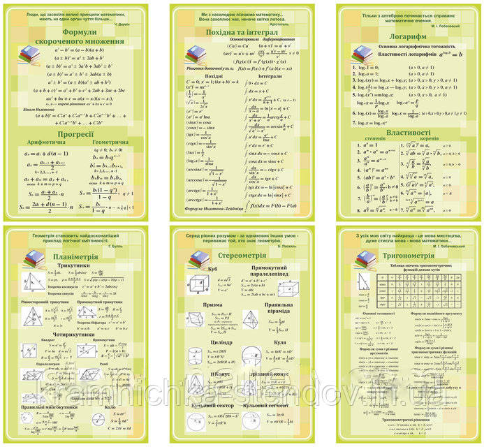 Набор стендов для кабинета математики - фото 1 - id-p568301476