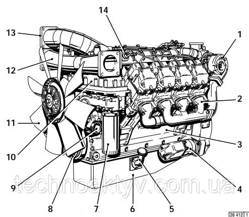 Описание двигателя Deutz BF8M 1015 C  Сторона стартера