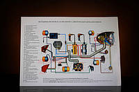 Схема електрообладнання "ІЖ - Юпітер"
