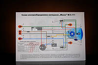 Схема електрообладнання "Мінськ М-3.112"