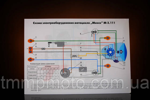 Схема електрообладнання 