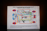 Схема електрообладнання "Карпати, Верховина-7, Дельта"