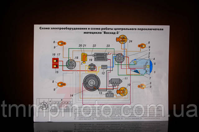 Схема електрообладнання 