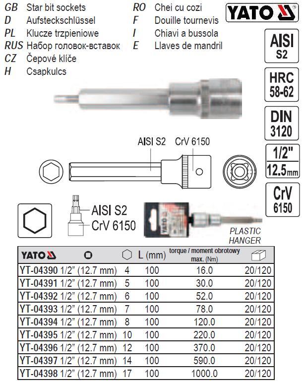 Головка торцева вставка 6 гранна HEX 1/2" М5х100 мм YATO YT-04391
