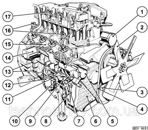 Описание двигателя Deutz BF4M 2011  Рабочая сторона