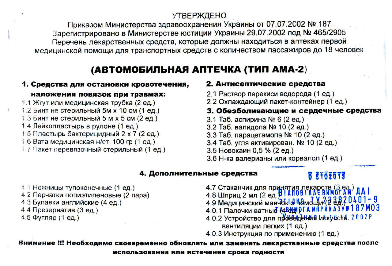 Аптечка автомобільна АМА-2 на 36 предметів Україна - фото 4 - id-p39134643