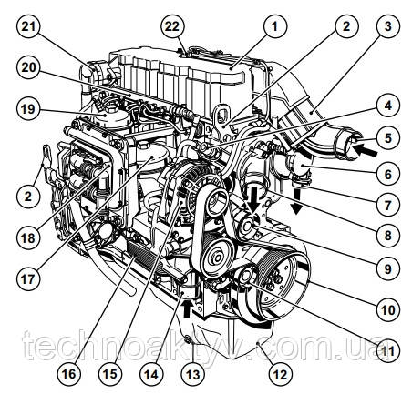 Описание двигателя TCD 2012 L04 2V с системой DEUTZ Common Rail (DCR)  Вид справа