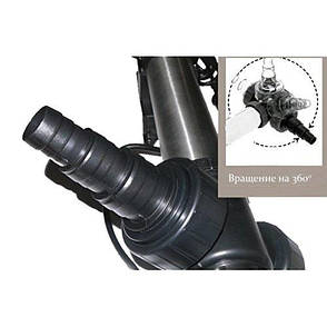 УФ-стерилізатор для ставка Aquaking UV-Filter JUVC-CW 55, фото 2