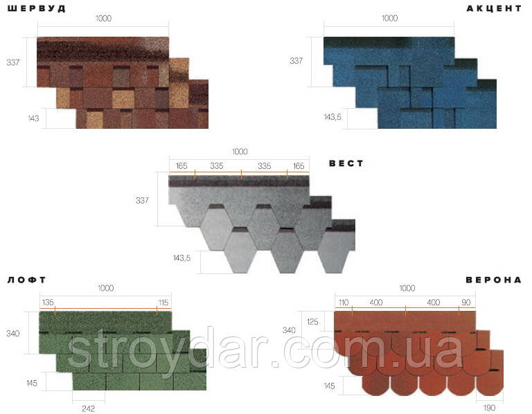 Мягкая кровля Tegola Nobil Tile ШЕРВУД - фото 3 - id-p569239022