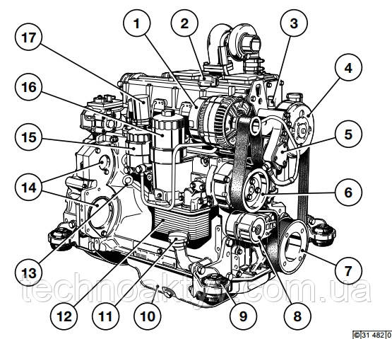 Описание двигателя Deutz 2012 с зубчатой ременной передачей  Рабочая сторона