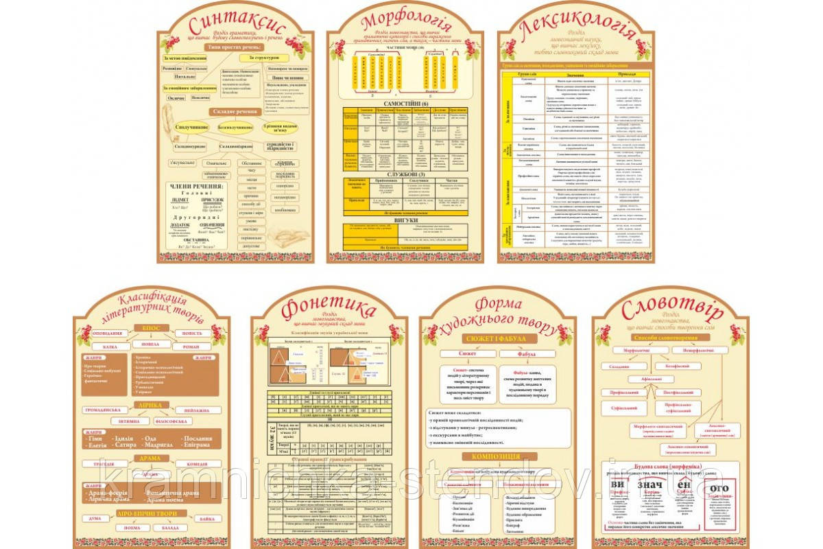 Стенди для школи "Кабінет української мови та літератури", фото 1