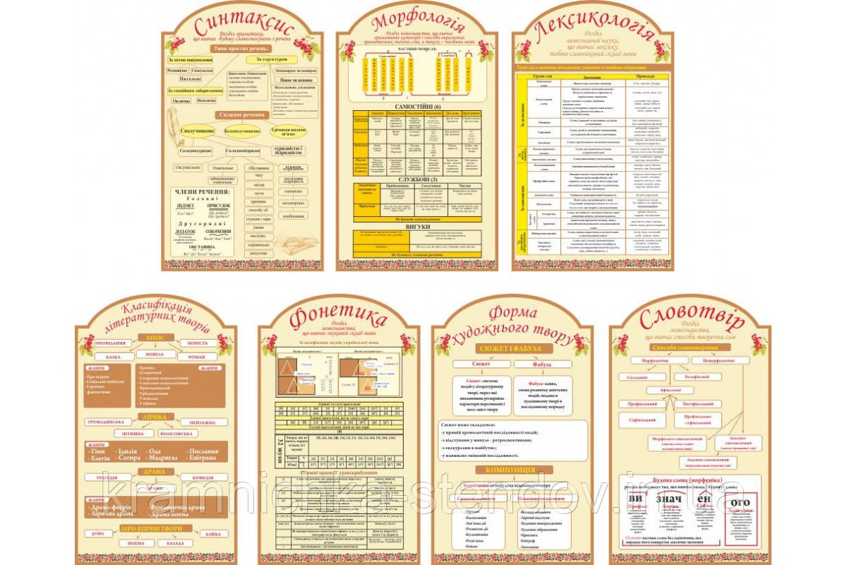Стенди для школи "Кабінет української мови та літератури"