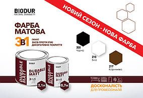 Молоткова фарба матова (чорна) BIODUR 2,1 л