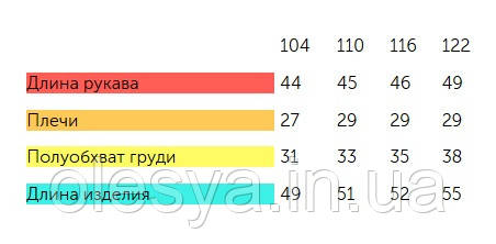 Куртка -пальто на девочку демисезонная Стейси Размеры 104 -116, 158 - фото 5 - id-p496541710