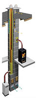 Керамический модульный дымоход Shiedel Uni (двухходовой с вентиляцией)
