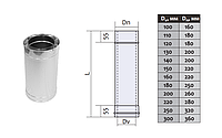 Труба димохідна двостінна термоізоляційна з неіржавкої сталіL = 0.5 м Ø180/250