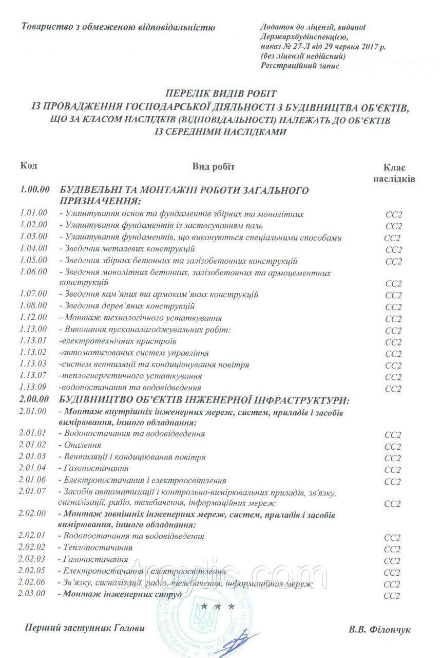 Продаж будівельних Фірм з ліцензією С2