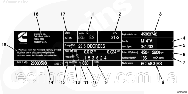 Как найти серийный номер двигателя Cummins по паспортной табличке
