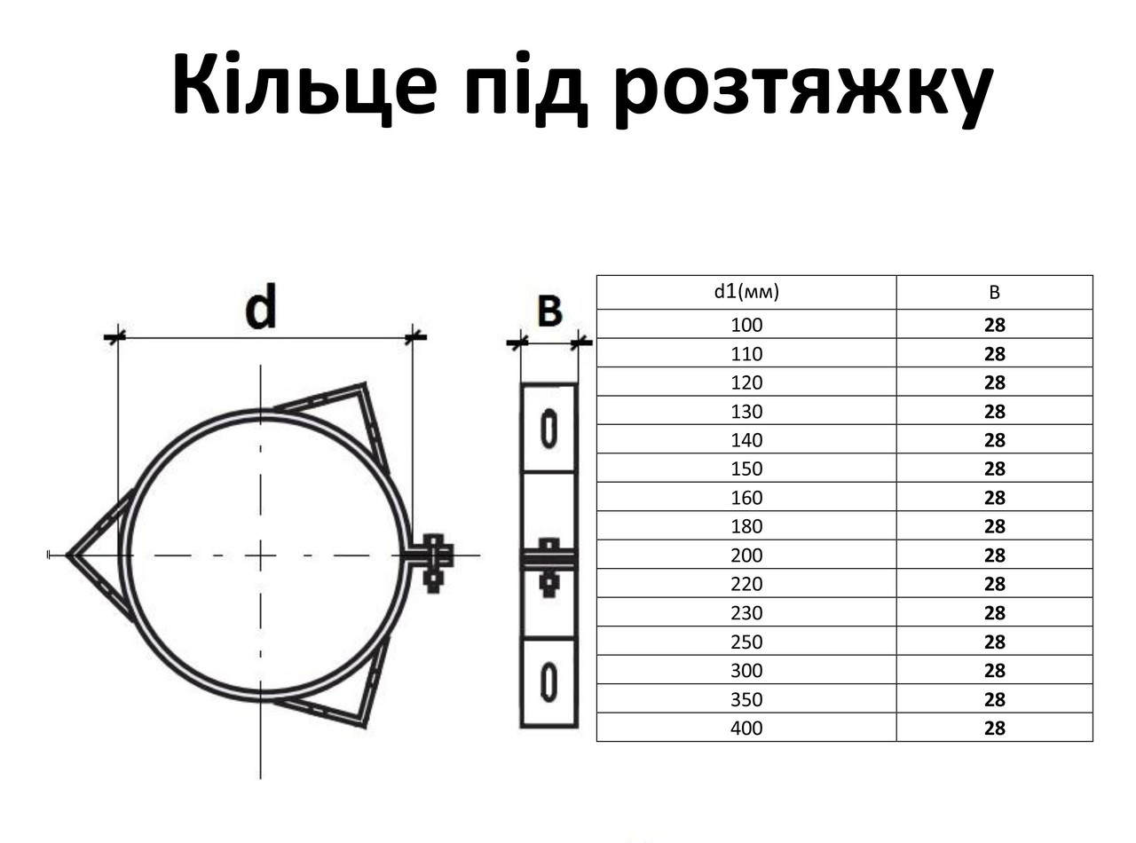 Кольцо (хомут) под растяжку с нержавеющей стали одностенное 0,5 мм, AISI 201, - фото 2 - id-p570283765