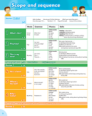 Family and Friends 2nd (second) Edition 1 Class Book (підручник/підручник 2-е видання), фото 3