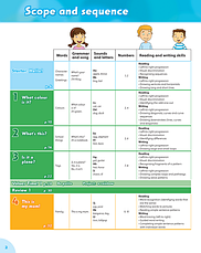 Family and Friends 2nd (second) Edition Starter Class Book (учбовник/пихач 2-е видання), фото 3