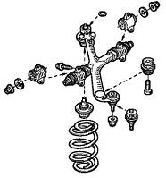 Компоненти шарової опори