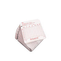 Комплект карток для друкарських дизельних компрессометрів