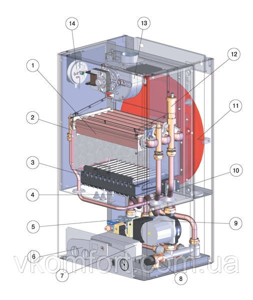 котел настінний