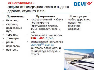 Система "Стаивание снега и льда"  (антиобледенение) на наружных площадках