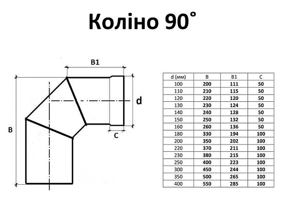 Коліно для димоходу з нержавіючої сталі одностінне 90°,, фото 3