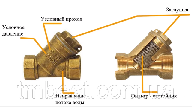фільтр грубої очистки води
