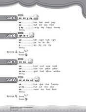 Oxford Phonics World 3 Long Vowels teacher's Book / Книга для вчителя, фото 5