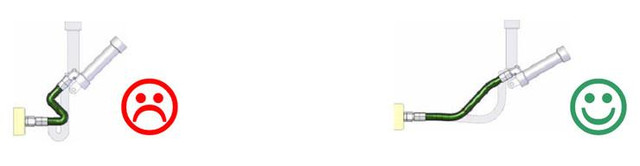 РВТ. Інструкція по установці