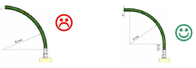 РВТ. Інструкція по установці