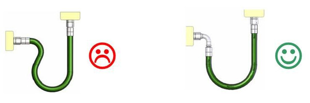 РВТ. Інструкція по установці