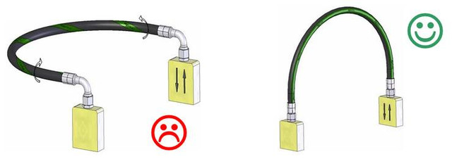 РВТ. Інструкція по установці