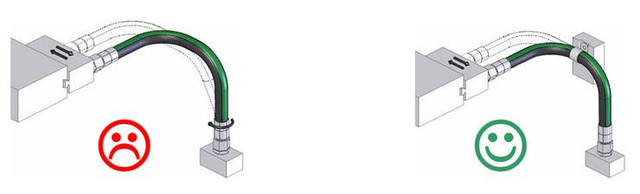 РВТ. Інструкція по установці