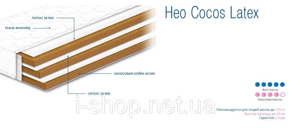 НЄО COCOS LATEX - ортопедичний матрац ТМ СОНЛАЙН (Україна), фото 1