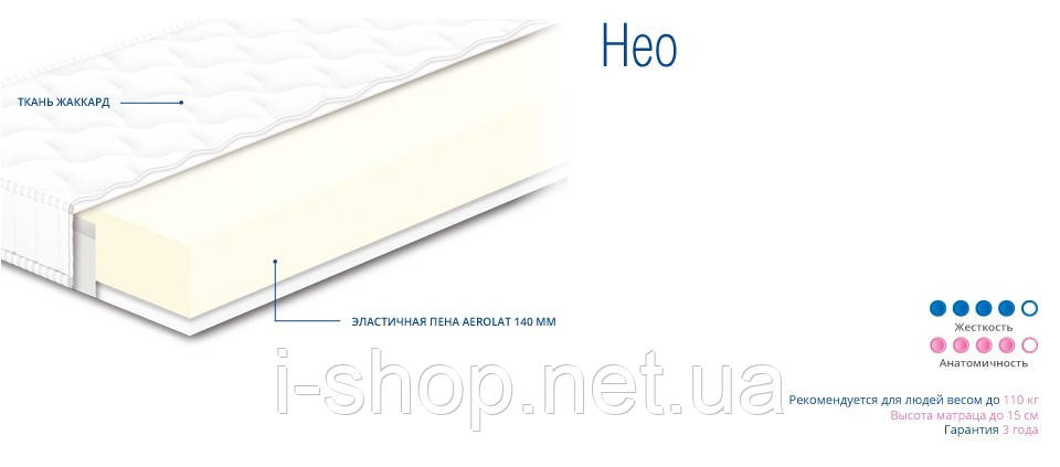 НЕО - ортопедичний матрац ТМ СОНЛАЙН (Україна), фото 1