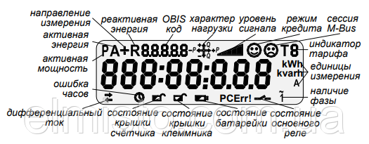 Маркировка дисплея электросчетчика NP-07 1F.1SM-U Маркировка дисплея электросчетчика NP-07 1F.1SM-U
