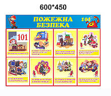 Стенд:"Пожежна безпека"
