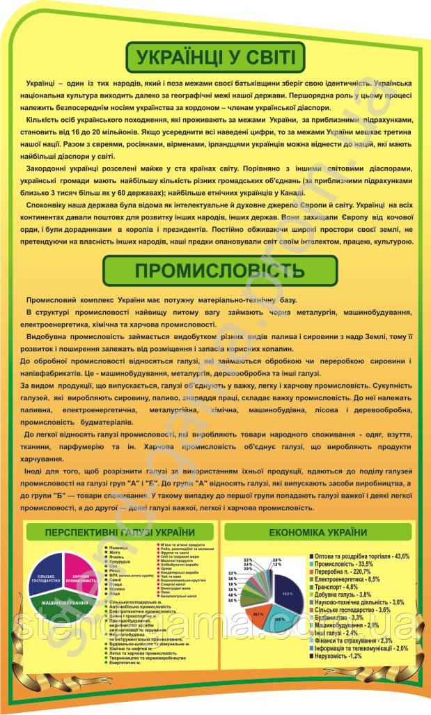 Стенд"Українці у світі" 52х87 см